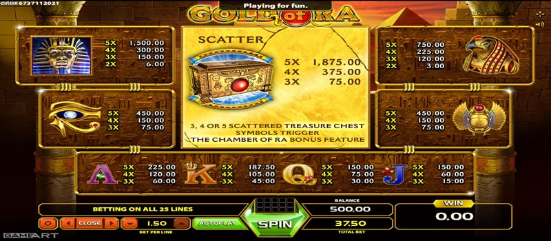 Slot Gold de Ra